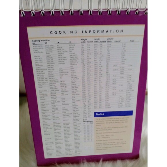 Kids' Party Cakes by Molly Perham 130 Step By Step Recipes For Every Occasion - Picture 6 of 9